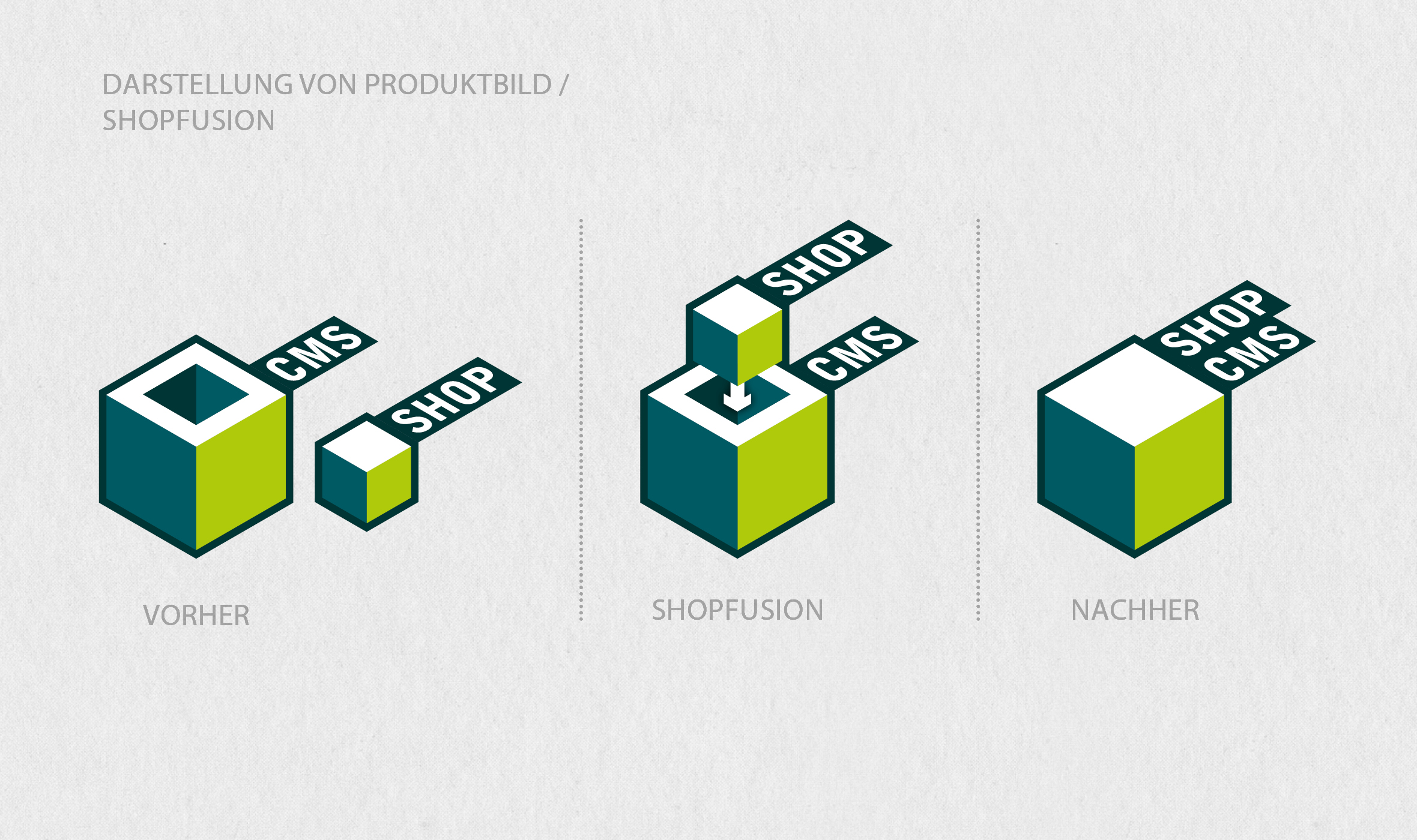 ZIMMER 19, Büro für Softwaretechnik, Content Strategy, Inbound Marketing, E-Commerce, Logoentwicklung, Bausteine, Module, Wort-Bildmarke, Produktbild, Shopfusion